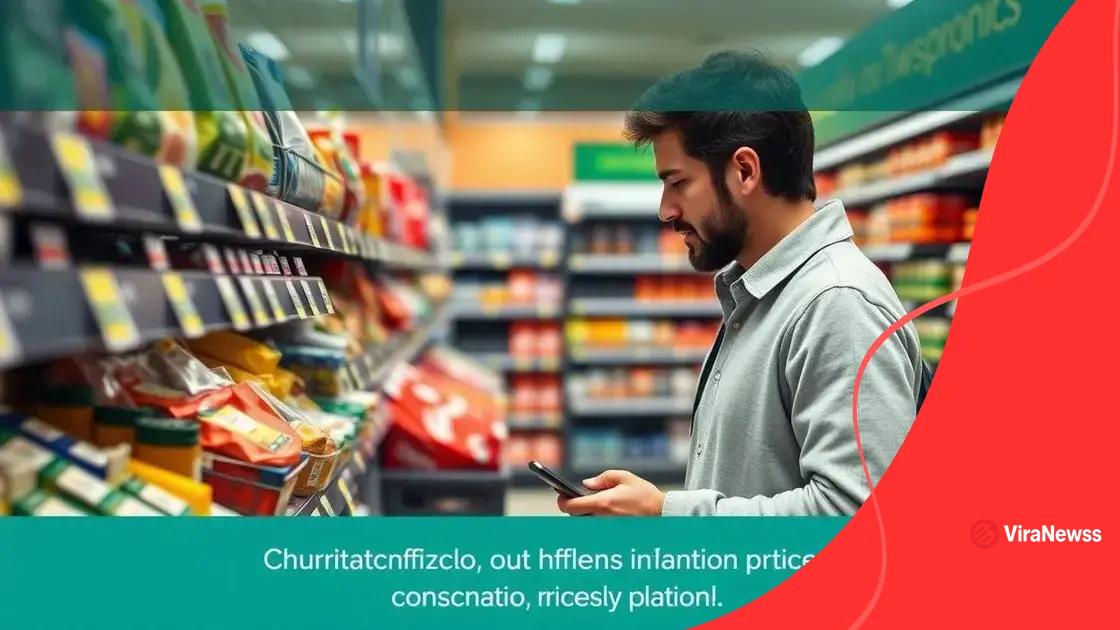 Impact of inflation on consumer purchases