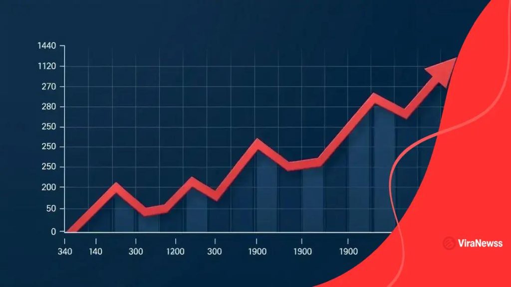 Analysis of inflation figures from April 2025: what you need to know