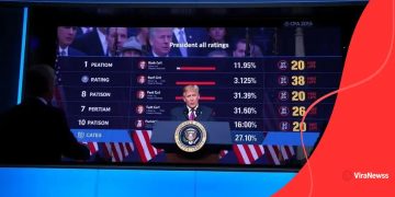 Release of the President's mid-year approval ratings