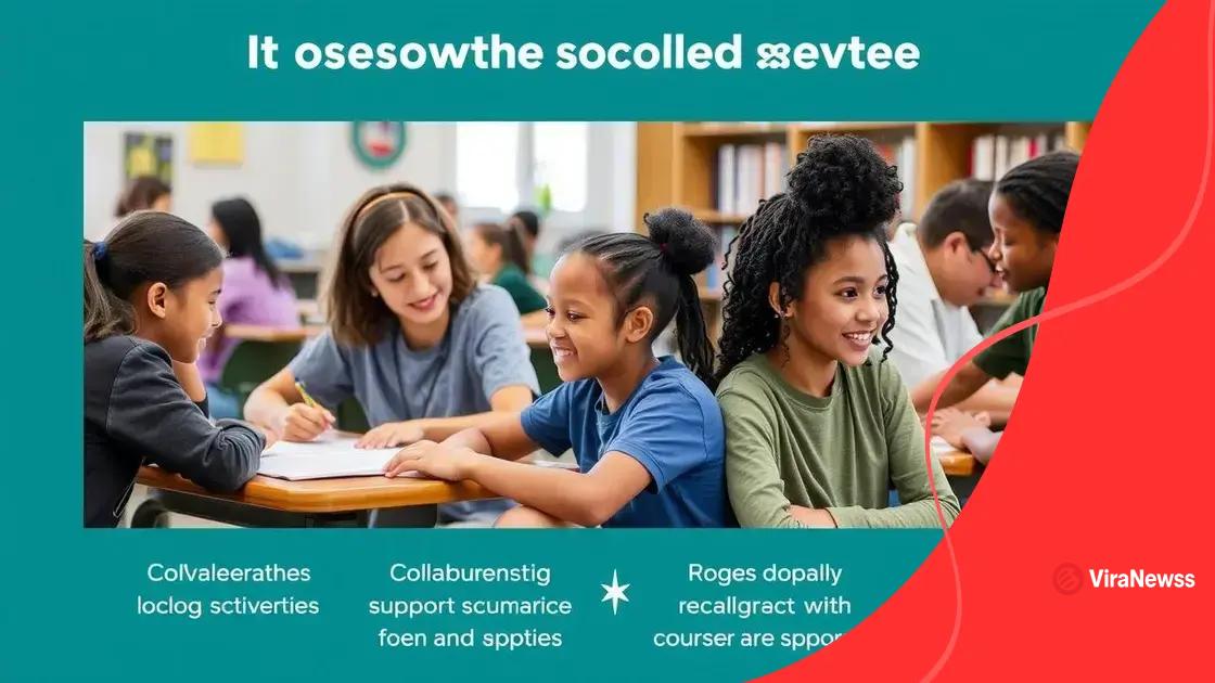How these services improve student success