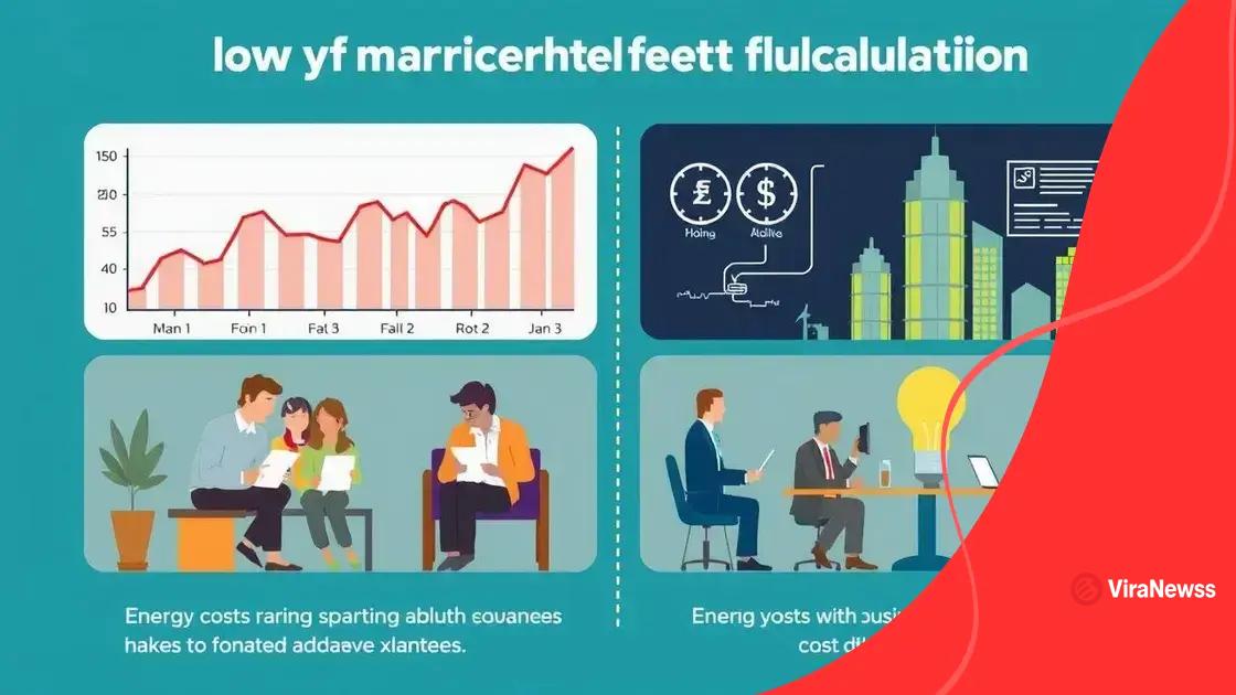 Impact on consumers and businesses