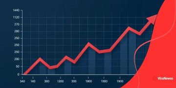 Analysis of inflation figures from April 2025: what you need to know
