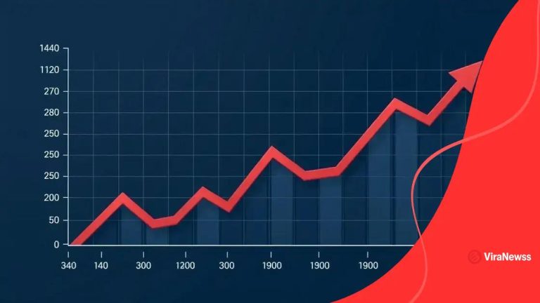 Analysis of inflation figures from April 2025: what you need to know