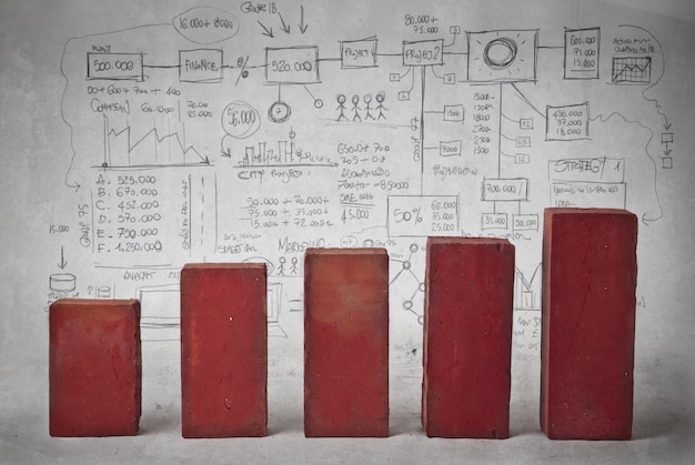 A graph showing the historical COLA increases over the past few decades, with projections for the future. The graph is simple and clean, with clear labels and annotations.